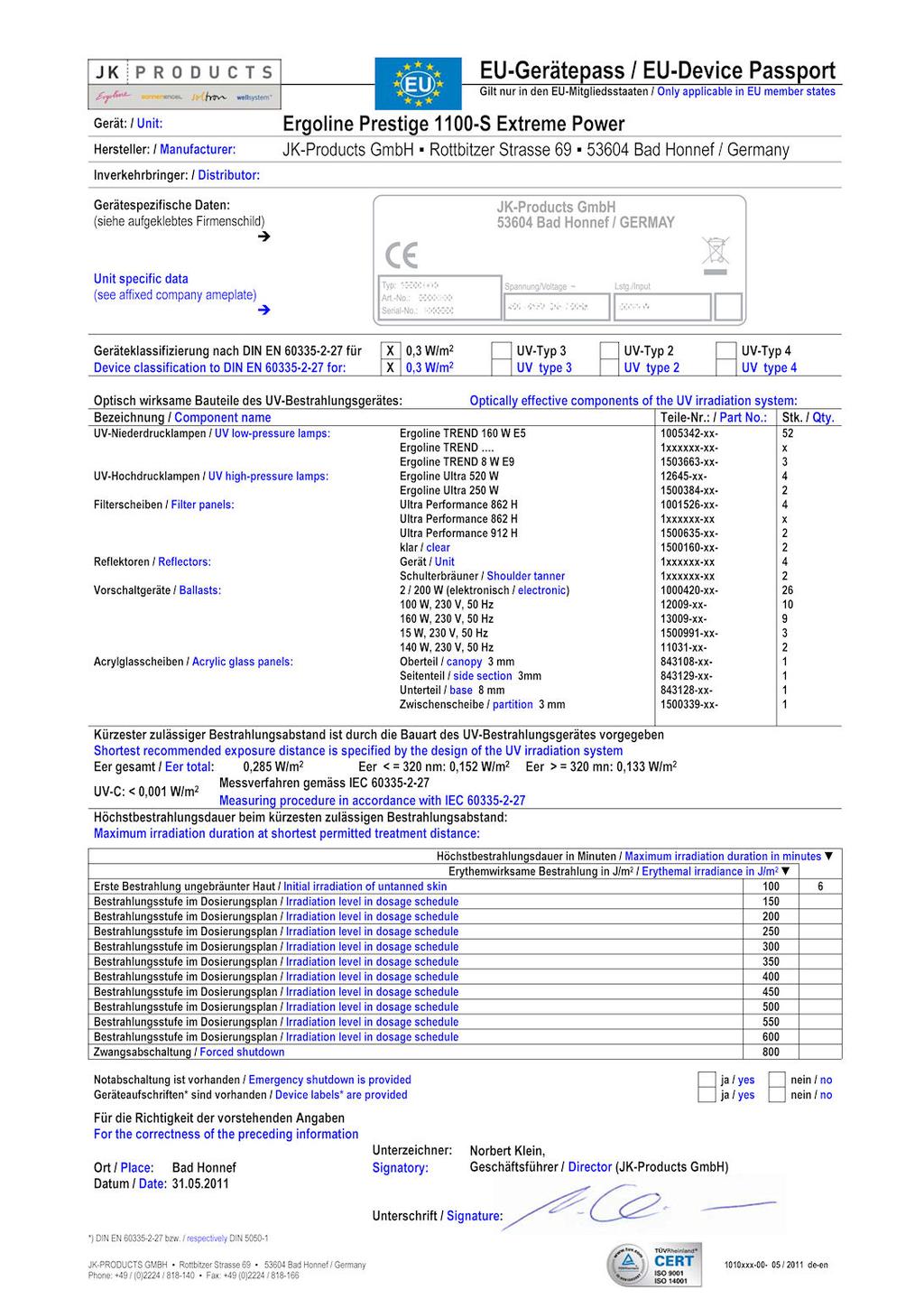 Príručka o prístroji Základné údaje o prístroji Výrobca: JK-Products GmbH Köhlershohner Straße 53578 Windhagen, Germany Prístroj / Názov: Účel používania: Rok zakúpenia (Dátum kúpy): Vypojenie z