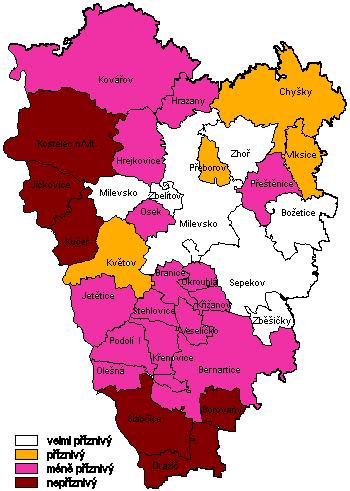 Podklady : Program sociálního a ekonom. rozvoje regionu Milevska (ing. Jan Přikryl, CSc., PROODOS Praha, 2001) Statistický průvodce obcemi jižních Čech 2003 (ČSÚ, 2003) 3.