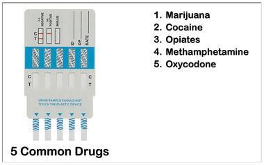 Orientační testy na drogy příklad Test na 5 druhů drog - marihuana, amfetaminy, kokain, opiáty, metamfetamin.