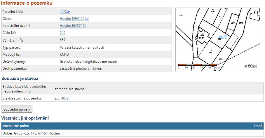 vyobrazení v katastrální mapě II.