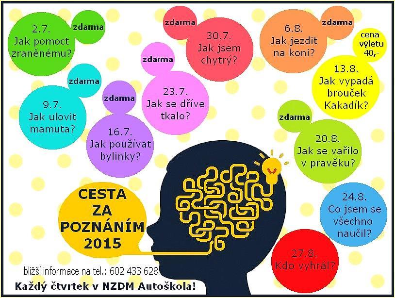 To znamenalo smysluplné trávení volného času dětí, prevenci výskytu sociálně patologických jevů, rozšíření znalostí, dovedností a vědomostí dětí, posílení sebedůvěry a zdravého sebevědomí dětí.