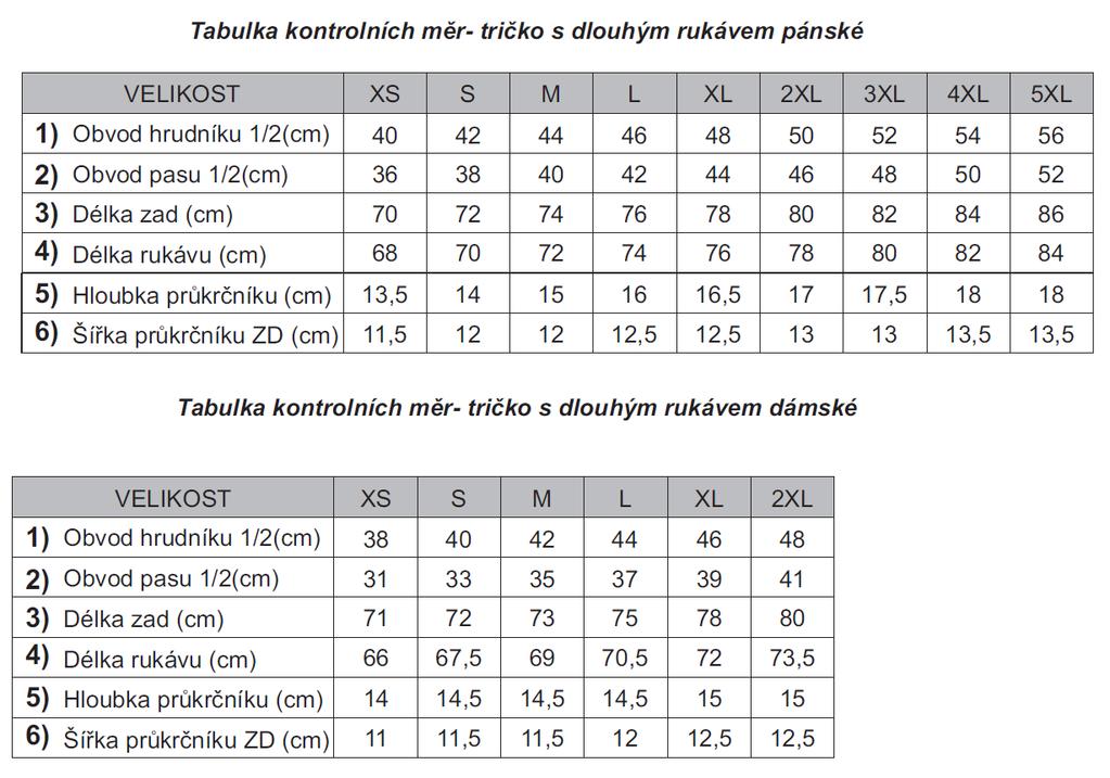 Kontrolní rozměry pro základní velikostní sortiment: Všechny