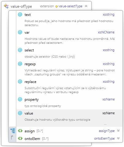 Element value-of(in group: functionorvaluetype) Návratová hodnota se hledá podle následující hierachie v pořadí: 1. @text 2. @var 3. @value (pokud je definovaná a atributy 4.,5. nebo 6.