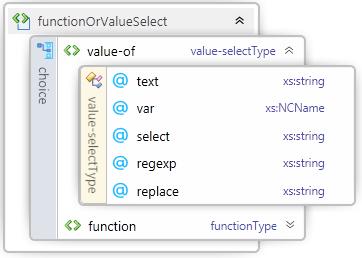 Element group functionorvalueselect (parent: assign with-apram call-tamplate) Skupina zaměnitelných elementů použávaných hlavně uvnitř volání templatu nebo v parametrech funkcí.