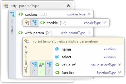Element http-params (parent: call-template) Parametry volání http <>cookies pevné hodnoty cookies. Dynamické cookies se předávají v programu automaticky bez definice ve scriptu.