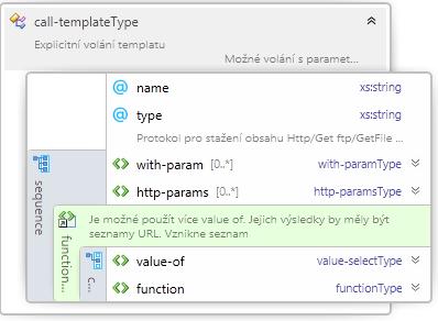 Element call-template (parent: template, ontoelem,script) Pokud se volá template uvnitř <>ontoelem předává se v kontextu volání i RDF graf a odkaz na právě zpracovávaný uzel grafu.