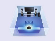 Nechte se unášet zvukem CINEMA DSP 3D Tato jedinečná technologie Prezenční zvukové vytváření zvukového pole pole Pravé prostorové patentovaná