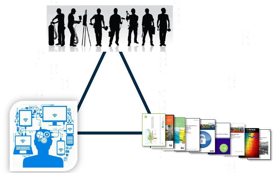 BIM INFORMAČNÍ MODELOVÁNÍ STAVEB