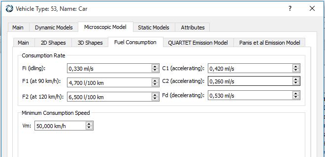 DOPRAVNÍ MODEL V PROGRAMU AIMSUN Obrázek 49: Parametry pro výpočet spotřeby paliva u osobního vozidla Jednotlivé hodnoty jsou vysvětleny výše v textu, pouze je nutné upřesnit konstanty c 1 a c 2,