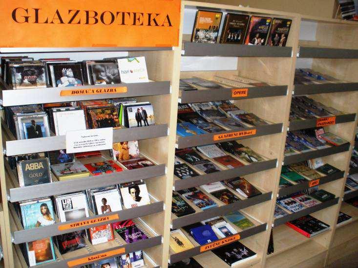 U tablici su podaci sredstava za nabavu građe za 2013. g. i 2014. g. Godina Ukupno Sredstva Grada Daruvara Sredstva za nabavu građe BBŽ Sredstva Ministarstva kulture Vlastita sredstva 2013.g. 109.