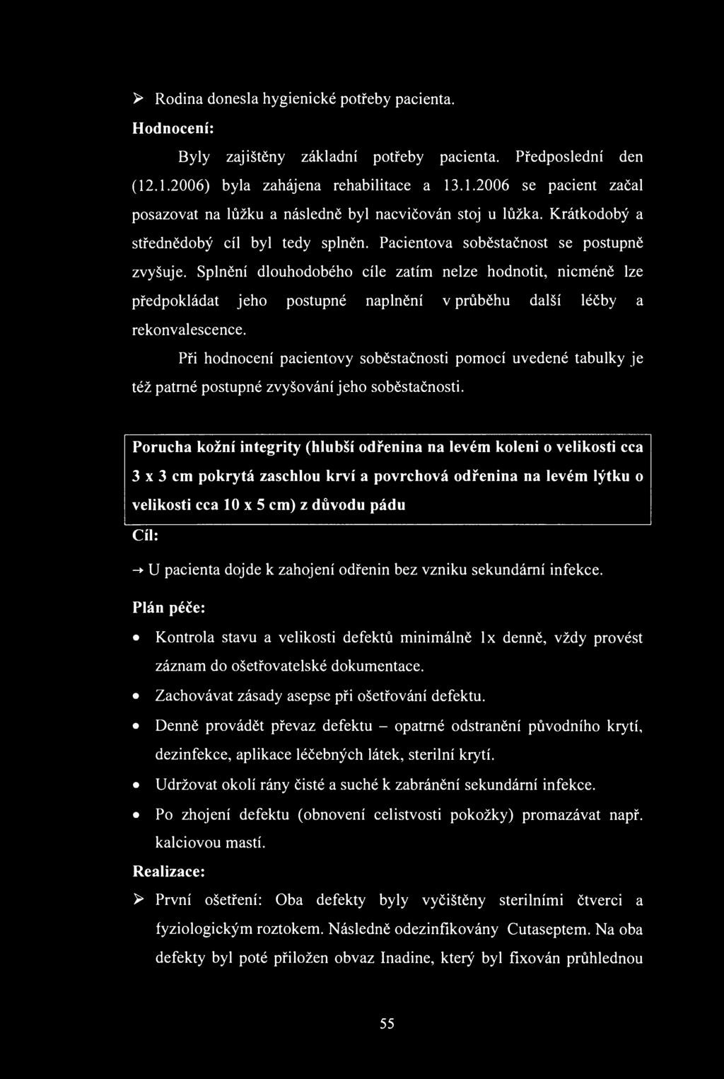 Rdina dnesla hygienické ptřeby pacienta. Hdncení: Byly zajištěny základní ptřeby pacienta. Předpslední den (12.1.2006) byla zahájena rehabilitace a 1.1.2006 se pacient začal psazvat na lůžku a následně byl nacvičván stj u lůžka.