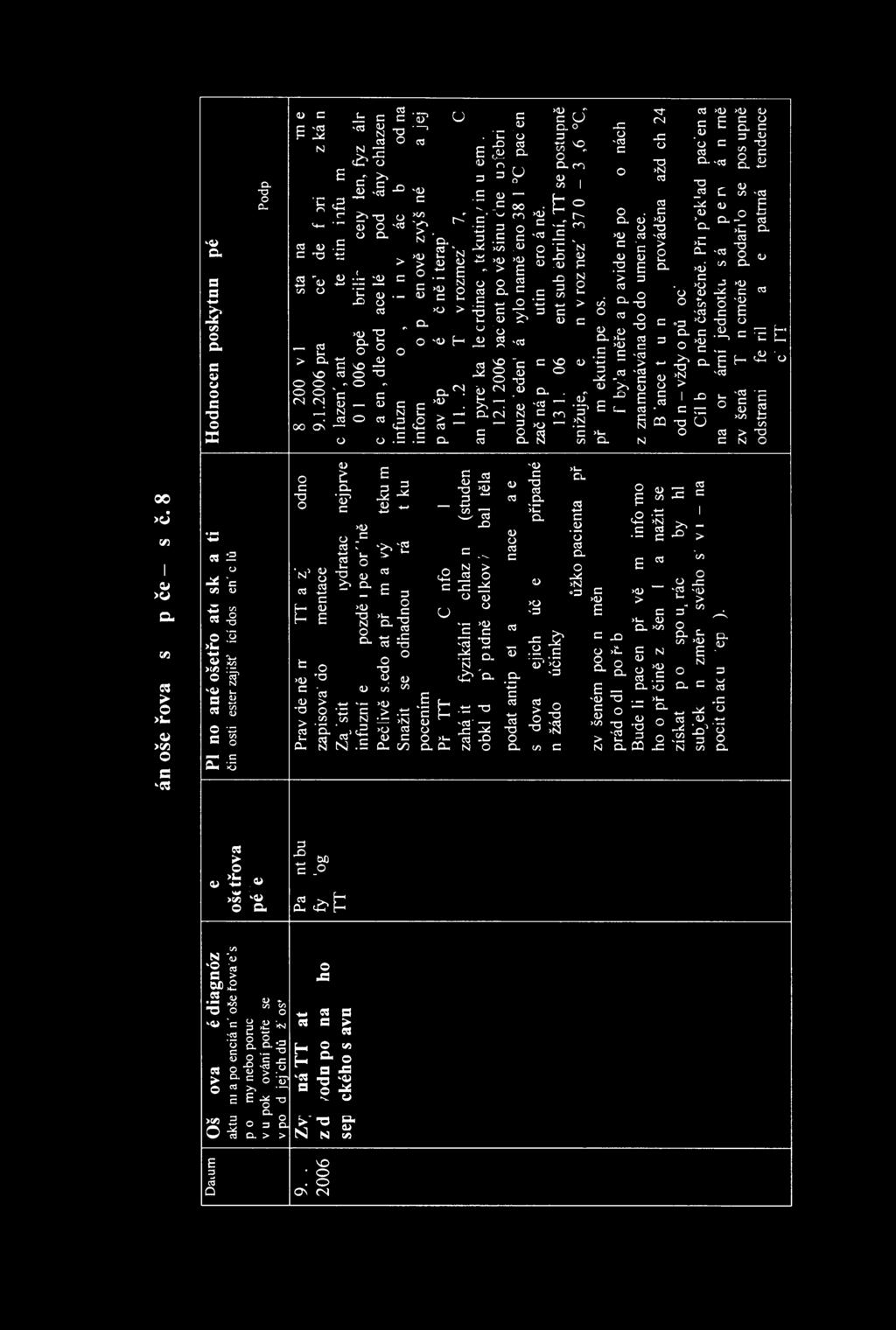 00 ci «Э I ZJ a, Я ее sv л -Я -4 CU -t- л a У CJ ТЗ Я '-S Я 2 CJ ^ (Л ^ «- 'Л ^ 5 л «& : ^ ЧЦ. 5Ž «'а ел м 0м '5 x a. 01 0 а J= Н J* - - U 5J «, г тг < < (U 1 J й тз C. U JZ а Я.