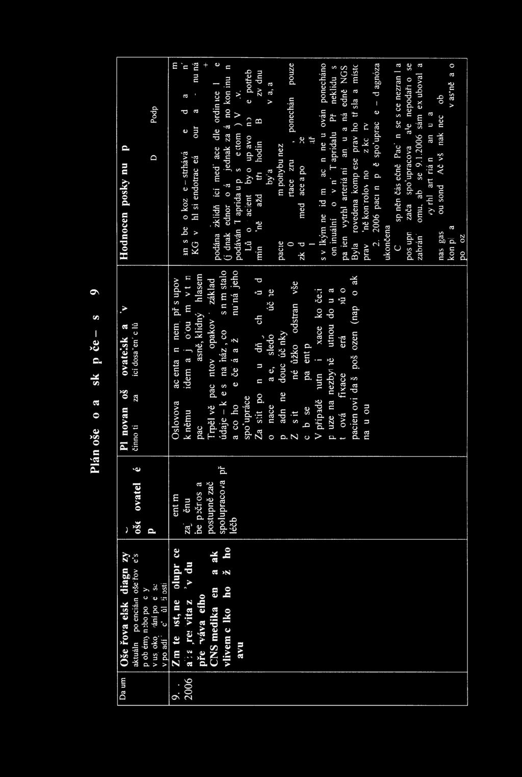 s У5 I v cl ^ Л 0 ) t/ -Л S a. э Г a J ш Л Э ^ л *аз ^ л га 51.у л - g SI Я -4Í " ч в. "8 Q. Q? J а. E - + «- < у Л Л < Л - 1 Ь тз - - а -22 _ < тз Z Е 00 1 ^ а. " ^ ' (U а, 2 «-a м t <u - - Я JC а.