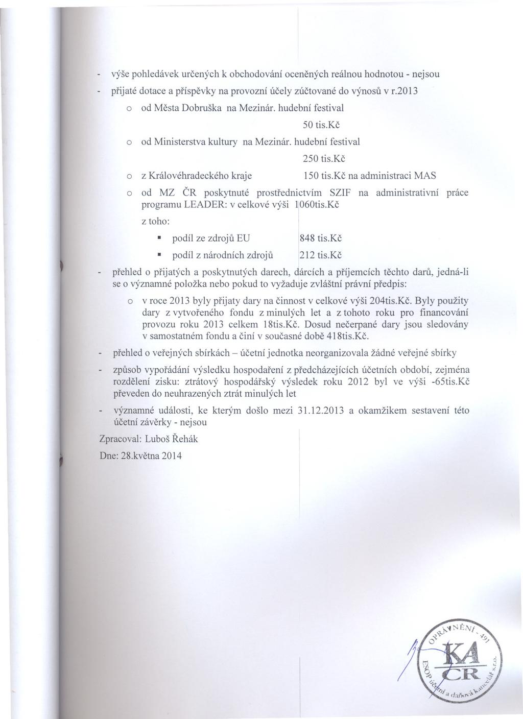 výše phledávek urcených k bchdvání cenených reálnu hdntu -nejsu prijaté dtace a príspevky na prvzní úcely zúctvané d výnsu v r.2013 d Mesta Dbruška na Mezinár. hudební festival 50 tis.