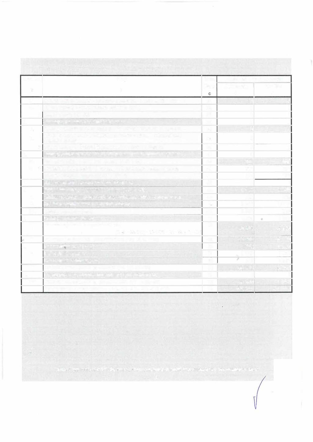 Označení G. H. I. J. K. L. a IV. IV. 1 v. 2 v. 1 VI. 2 VI. 1 1. 2. VII. *.. 1. 2... M. *** * 2 TEXT Čísl Skutečnst v účetním bdbí b řádku sledvaném 1 Výnsy z dluhdbéh finančníh majetku pdíly (ř.