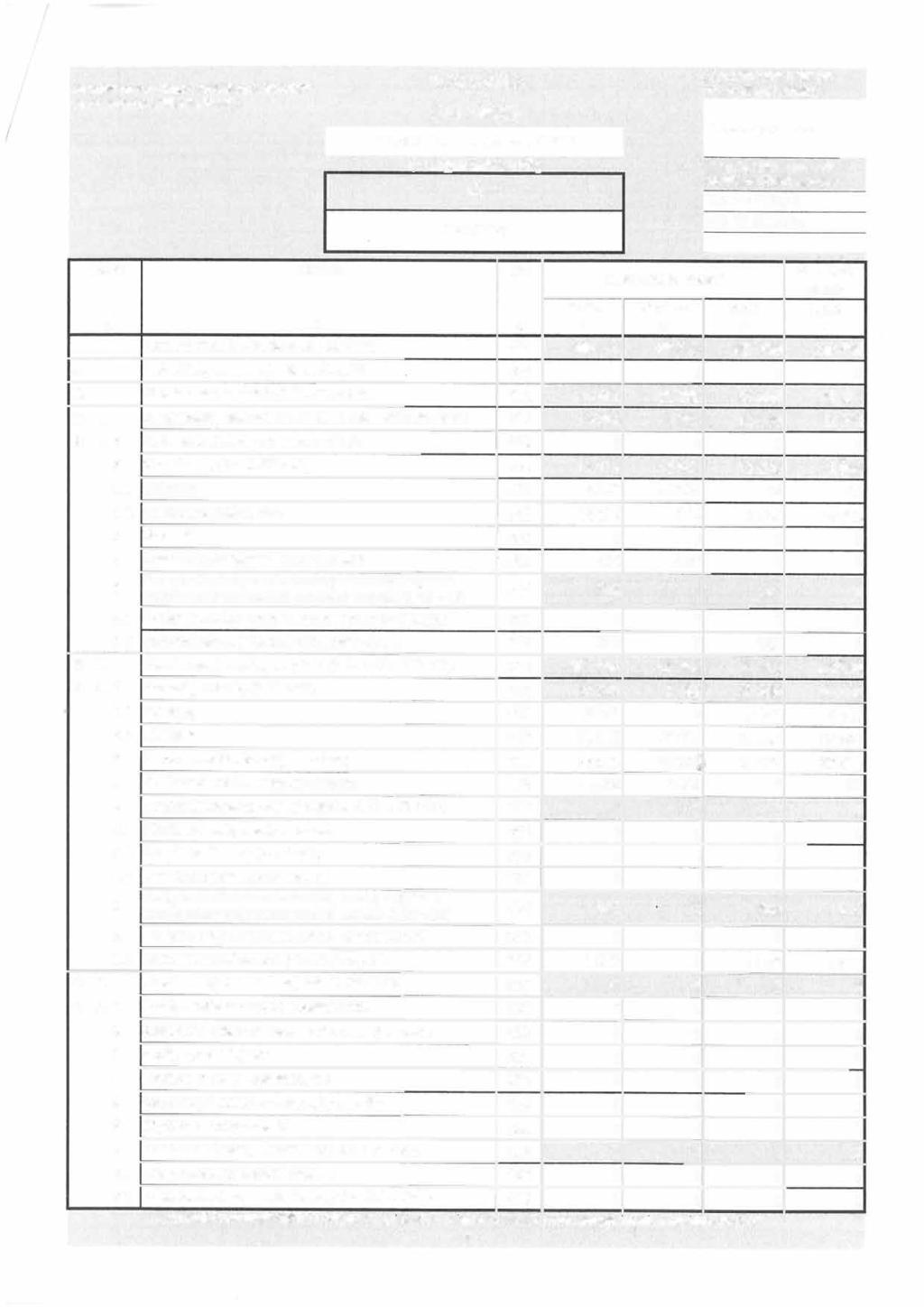 Zpracván v suladu s vyhlášku č. 500/2002 Sb. ve znění pzdějších předpisů ROZVAHA (BILANCE) ke dni 31. prsince 2017 Obchdní firma neb jiný název účetní jedntky Prabs plus a.s. (v celých tisících Kč) Sídl, bydliště neb míst IČ pdnikáni účetní jedntky Kmenskéh 9 26272857 763 21 Slavičín znač AKTIVA Minulé úč.