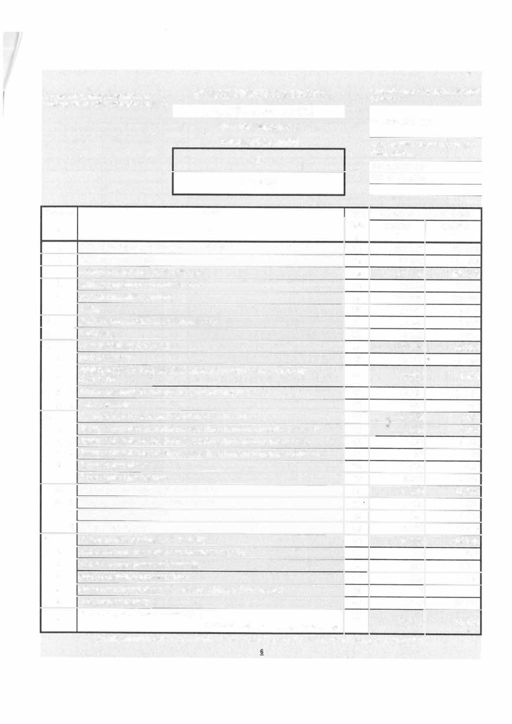 Zpracván v suladu s vyhlášku č. 500/2002 Sb. ve znění pzdějších předpisů VÝKAZ ZISKU A ZTRÁTY ke dni 31.