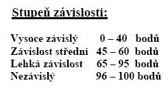 Příloha č.