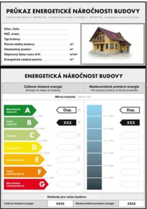 Průkaz energetické náročnosti budovy PENB ( 7a) Povinnost opatřit si průkaz (PENB) má: a) Stavebník, vlastník, společenství vlastníků jednotek při výstavbě nové budovy, nebo větší změně dokončené