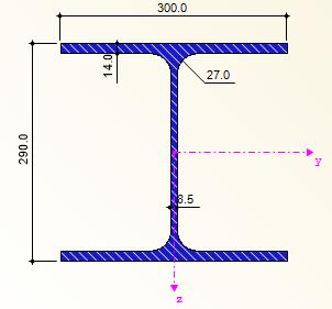 Posouvající síla Ohybový moment V Ed = 178,1 kn M Ed = 133,6 kn Průřez : HEA300 Rozměry průřezu: h = 290 mm b =