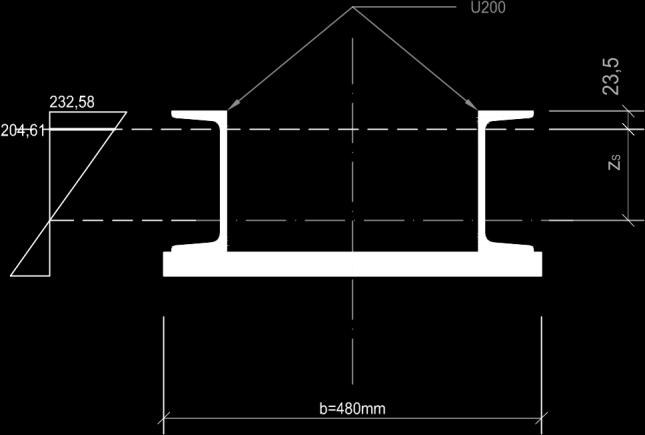 σ s = M P = 173,16 MPa I y z s Obr.