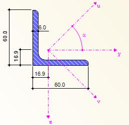 Okapové ztužidlo Schéma ztužidla: Geometrie ztužidla: Délka diagonály L D = 4,242 m Materiálové charakteristiky f yk = 235 MPa γ M = 1 [-] f yd = 235 MPa Průřez: L60x6 Průřezové charakteristiky A =