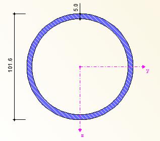 Podélné ztužidlo v řadě A Schéma ztužidla: Geometrie ztužidla Délka dolního prutu L 1 = 9,22 m Délka horního prutu L 2 = 8,14 m Materiálové charakteristiky f yk = 235 MPa γ M = 1 [-] f yd = 235 MPa