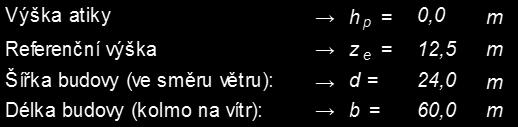 Střecha 1 Maximální dynamický tlak q p (z)= 725,2 N/m 2 e = min (b, 2h) = 25 m Oblast Šiřka Délka Plocha h/d C pe,10 q p (z) w e,k γ Q w e,d [m] [m] [m 2 ] [-] [-] [N/m 2 ] [kn/m 2 ] [-] [kn/m 2 ] F