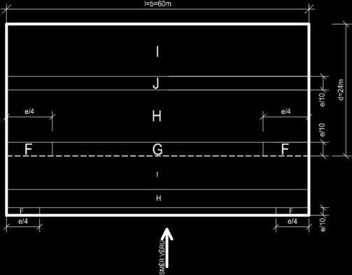 Příčný vítr - levý 1) Zatížení na stěny Maximální dynamický tlak q p (z)= 725,2 N/m 2 e = min (b, 2h) = 25 m Obr.