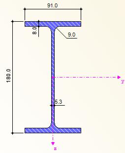 Mezní stav únosnosti Průřez : IPE180 Rozměry průřezu: h = 180 mm b = 91 mm A = 2395,0 mm 2 A v,z = 1125,0 mm 2 I y = 1,32E+07 mm 4 W Pl,y = 166415,0 mm 3 W El, y = 146329,0 mm 3 Účinna šířka desky L