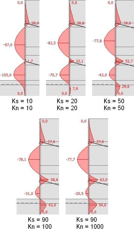 Obr. 4.