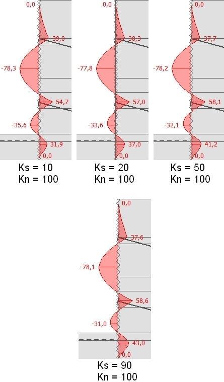 Obr. 4.