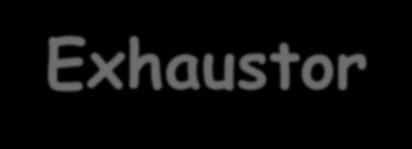 Použití