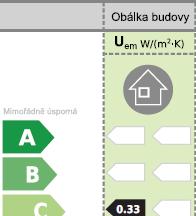 POROVNÁNÍ VARIANT A,B,C Výsledné hodnocení (v