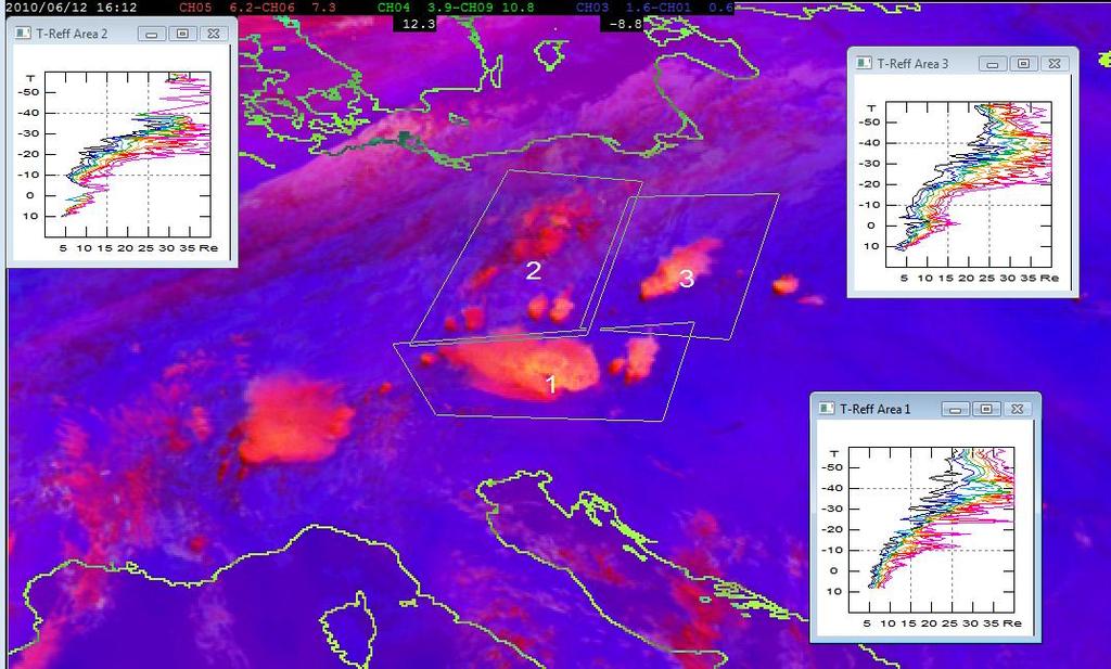 Pro oblast Slovenska nejsou dlouho k dispozici kompaktní profily oblačnosti, velké části jich chybí. V 16:12 UTC je už ale možné určit počátek profilu na 12 C a 3 µm.