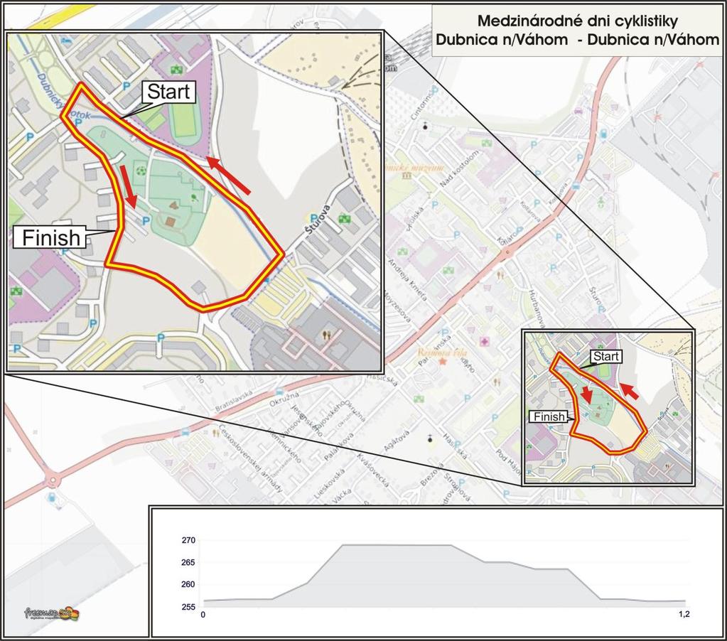 1. Časť Medzinárodných dní cyklistiky 2017 08.09.