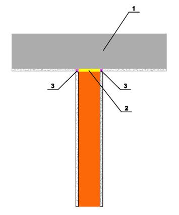 Konstrukční řešení dělicích konstrukcí napojení na nosné stěny tuhé připojení 1 spára 15 mm zcela vyplněná maltou 2 stěnové spony 1 spára 15 mm