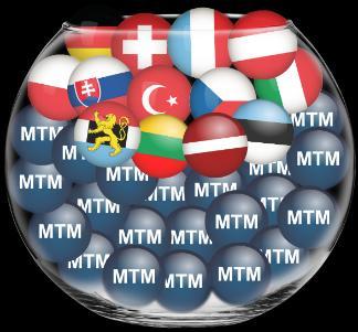 Ciele 2016 Apríl weesensation & Štart MTM Máj Jún CCC vzdelávanie pre všetkých kvalifikovaných Júl August September Október November December CCC predaj profesionálne
