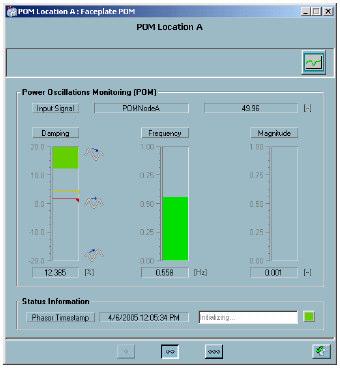 POM Monitorování oscilací výkonu ABB Group - 27 -