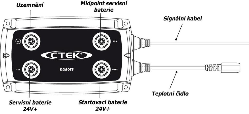 Manuál nabíječka Ctek D250TS GRATULUJEME Gratulujeme k zakoupení víceúčelové nabíječky, 12 V konvertoru a bateriového ekvalizéru.