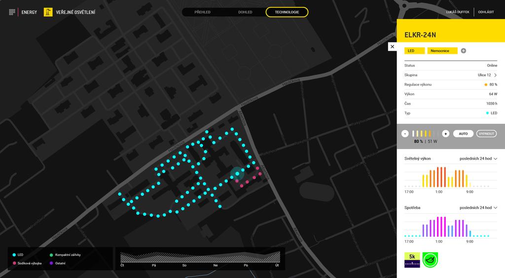 Smart street LIGHTING příklad řešení Přehled dle technologie zobrazení na mapě