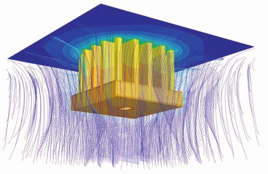životnosti a vysokého výkonu LED zdroje byla použita nová technologie, která simuluje difúzi tepla ve svítidle: termofluidodynamická analýza umožňuje předvídat provozní teplotu jednotlivých