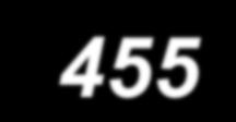 50 60 70 80 90 100 50 60 70 80 90 100 60 70 80 90 100 50 60 70 80 90 100 Dice (Opt:1.00%) (Tol 1.0%-1.0%) (H>0.0% S>0.0%) [0.0%-100.0%] Dice (Opt:1.00%) (Tol 1.0%-1.0%) (H>0.0% S>0.0%) [0.0%-100.0%] Herkel T, et al.