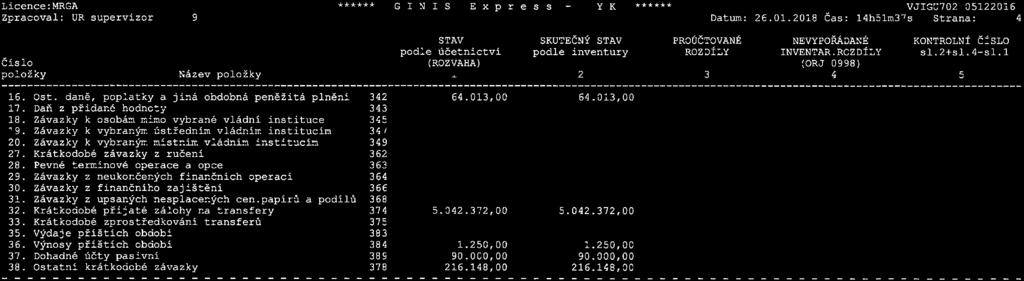 Příloha č.2 usnesení č.415 ze dne 27.06.