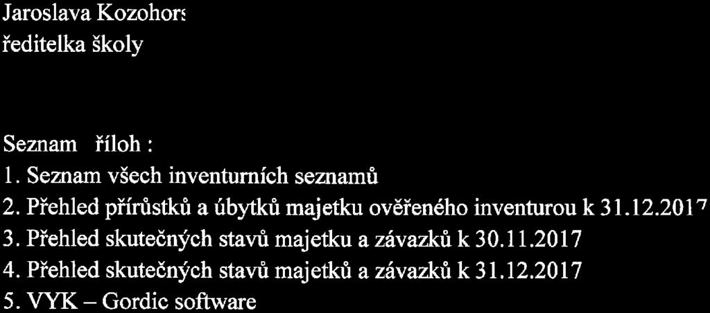 Příloha č.
