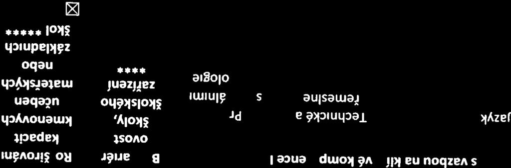 IČO: 70998523 Horní náměstí 7, Divišov, 257 26 min.