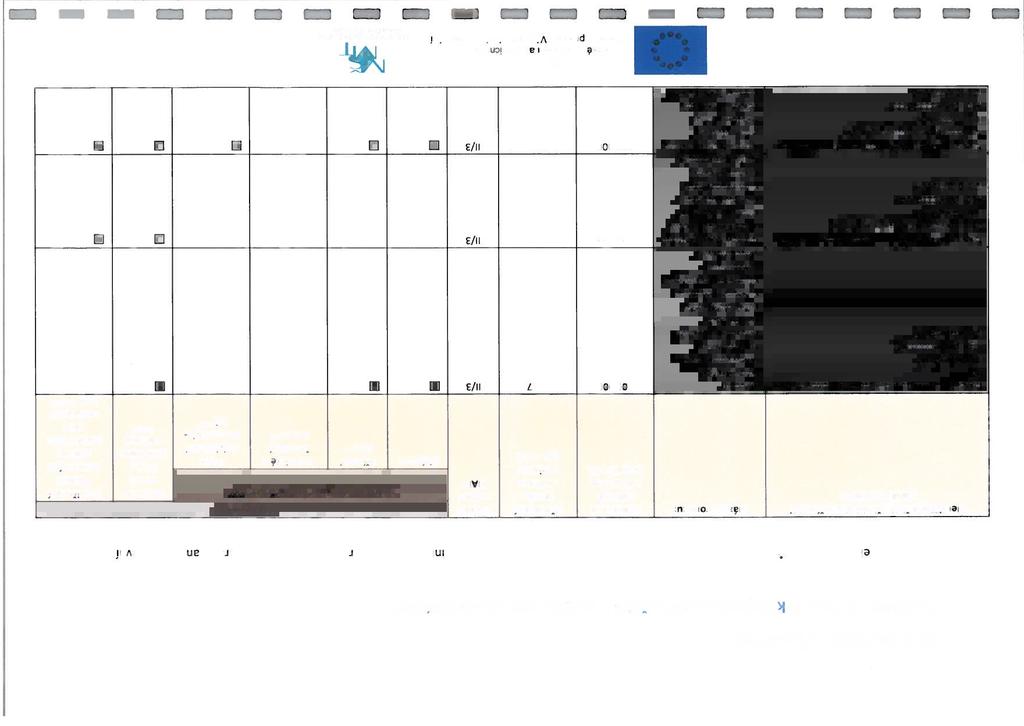 Příloha 3 MAP Cíl 2 Základní vzdělávání Opatření 2.