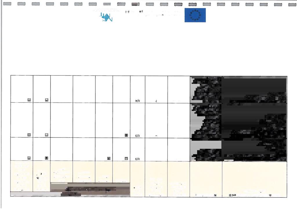 Identifikace školy, školského zařízení či Název projektu: Očekávané Očekávaný Soulad Typ projektu: dalšího subjektu celkové termín s cílem $ vazbou na klíčové
