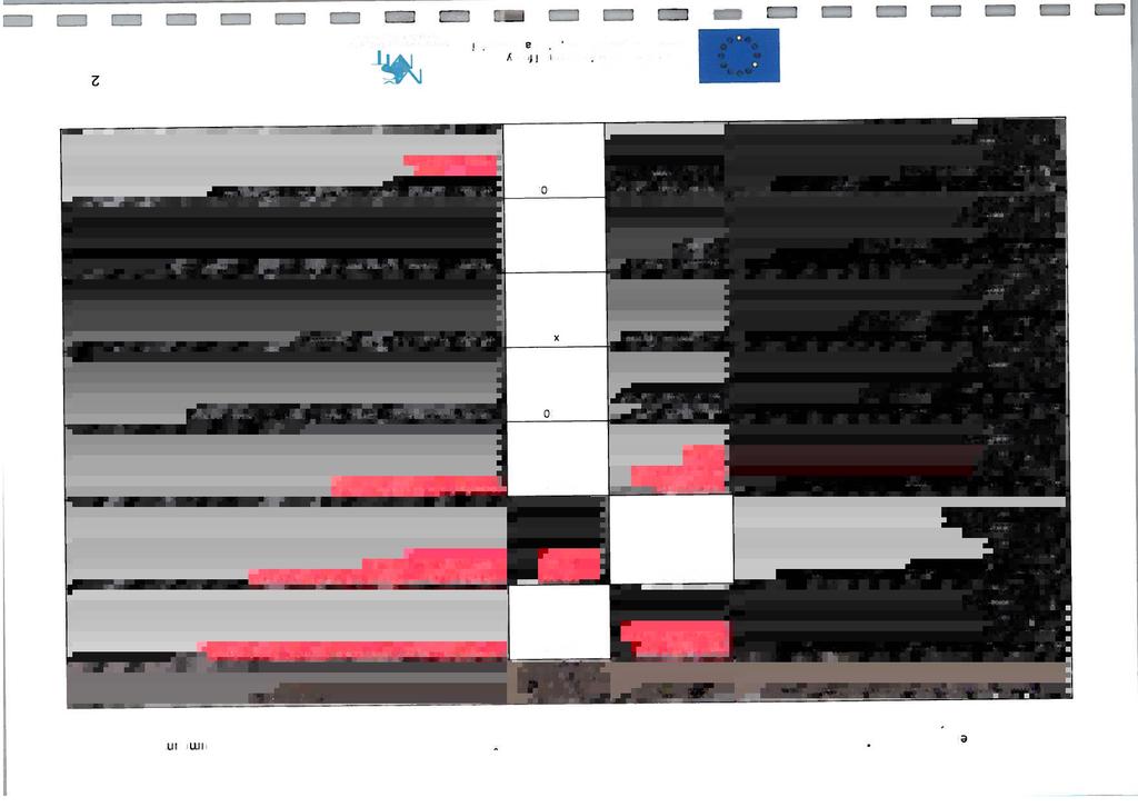 = = = = = = = Seznam projektových záměrů s vazbou na Strategický rámec MAP vzdělávání SO ORP Benešov mimo investiční intervence v SC 2.