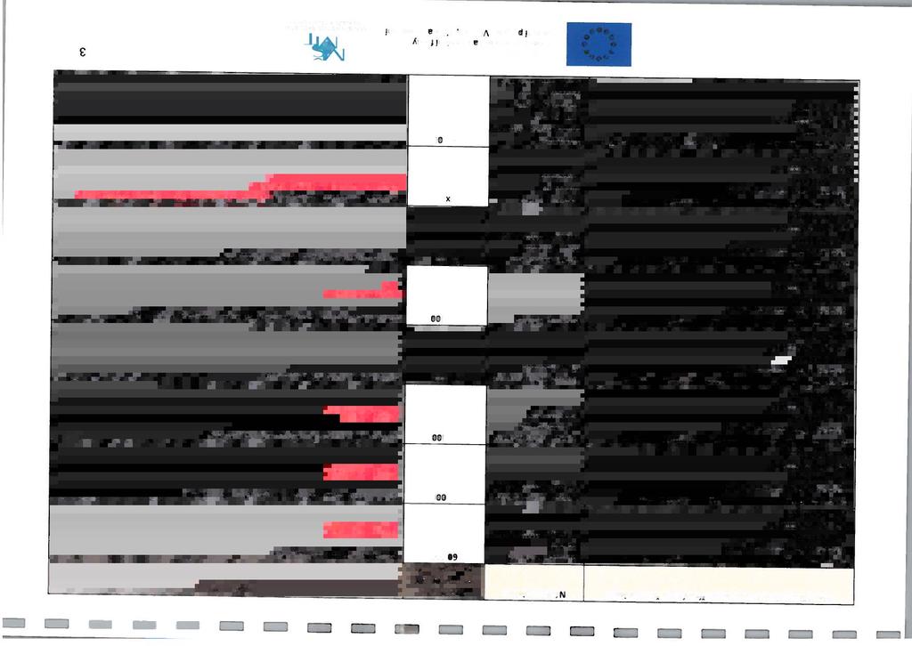 toalety, - = á D = fl 3 Operační program Výzkum, vývoj a vzdělávání Evropské strukturáini a investični fondy kotle, nové elektrické vybavení kotelny, IZO:107510481 (demontáž starého RED 1ZO:
